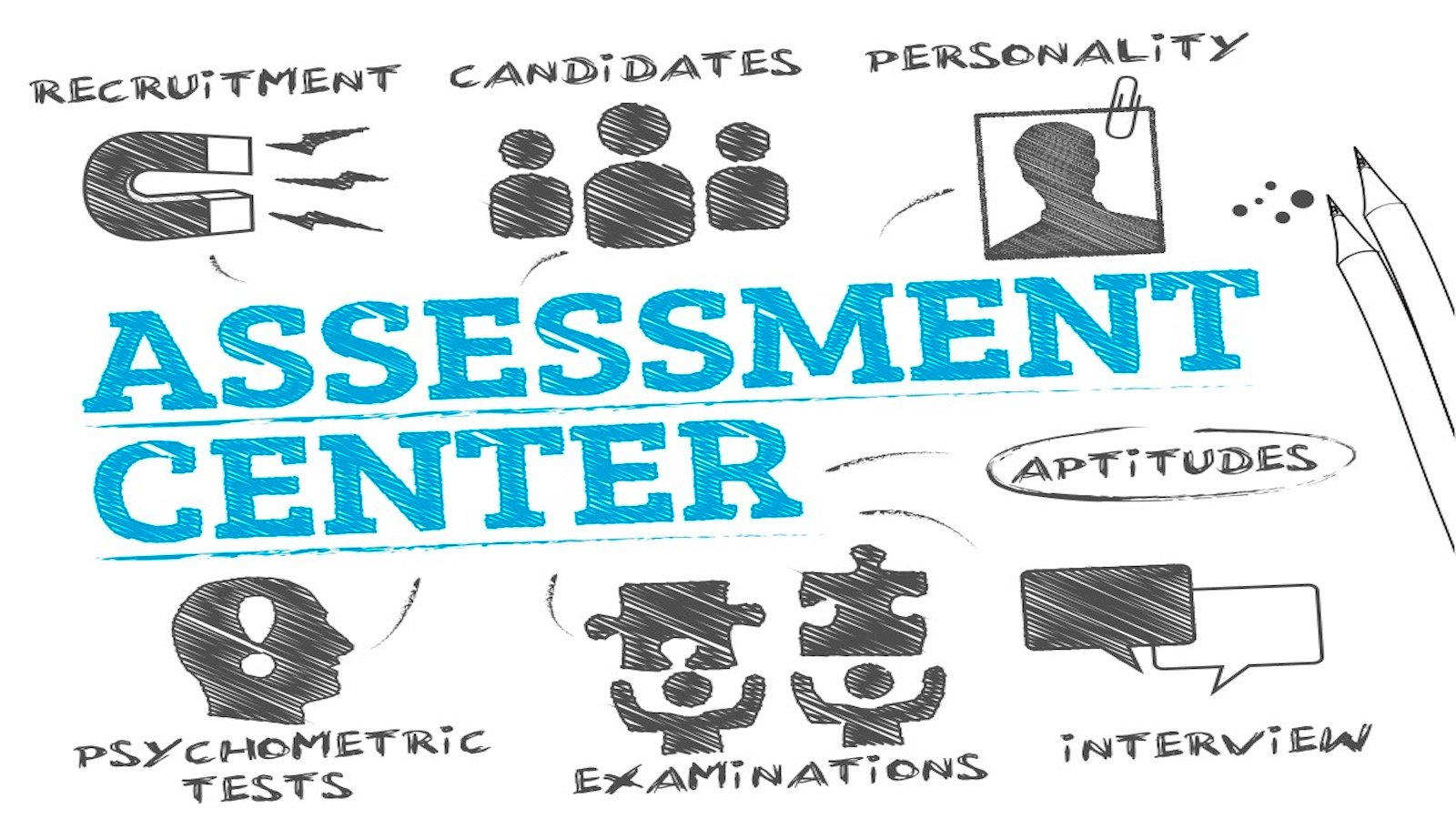 free career test for students